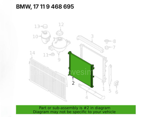 17119468695 BMW Радиатор охлаждения G01 X3 G02 X4 2.0 / 3.0