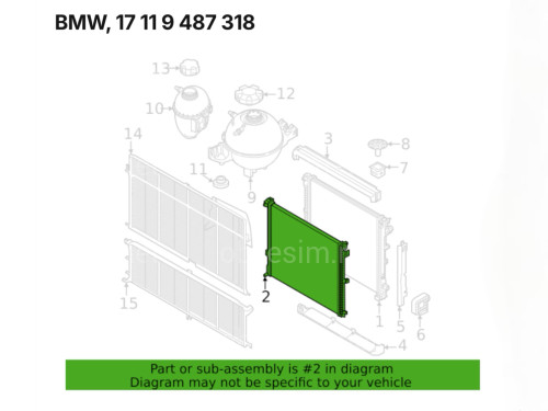 17119487318  BMW Радиатор охлаждения G01 X3 G02 X4 3.0